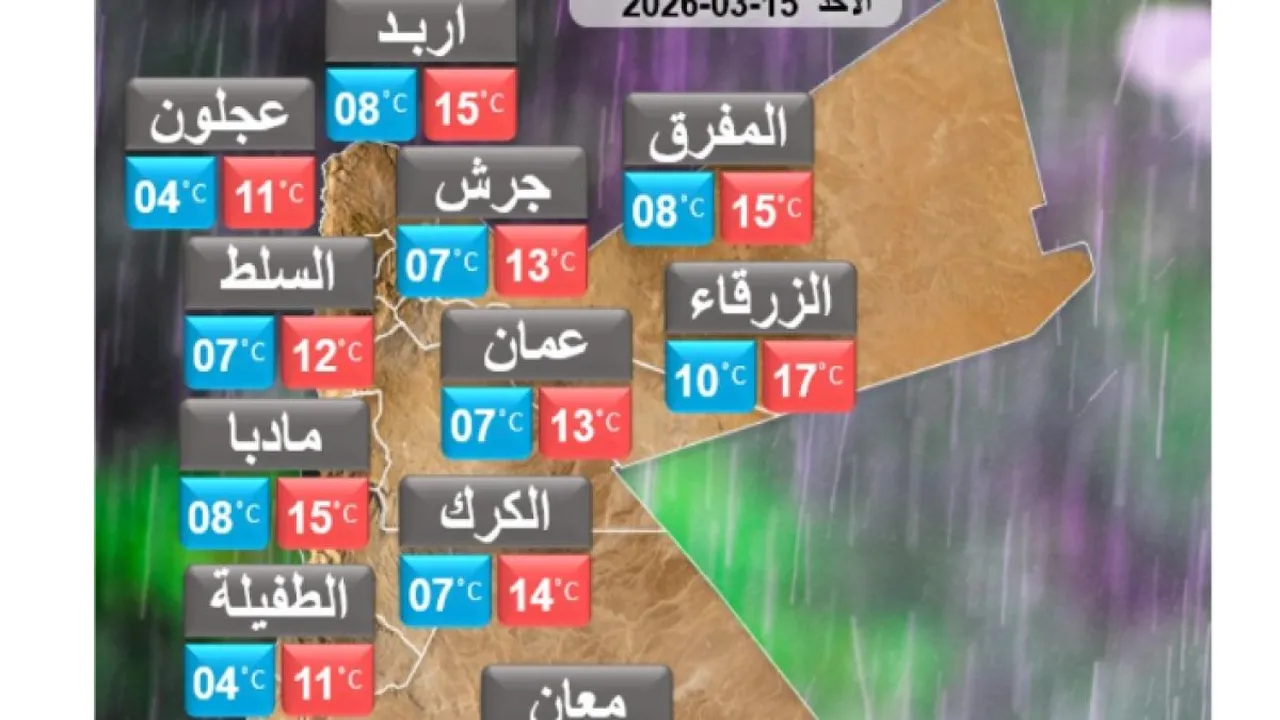 الجبيهة تتصدر مناطق المملكة في تسجيل أعلى كميات هطول مطري وفق الأرصاد الجوية